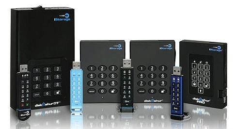 GDPR (General Data Protection Regulation) nel Pubblico e Privato