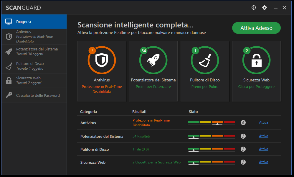 Antivirus? Fake Antivirus? O Total SCAM?