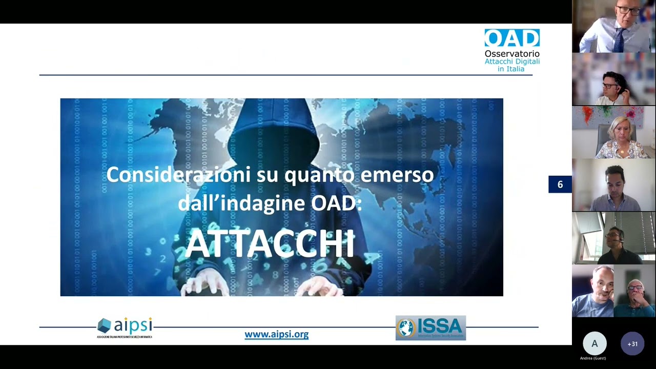 Attacchi e misure di sicurezza digitali in Italia