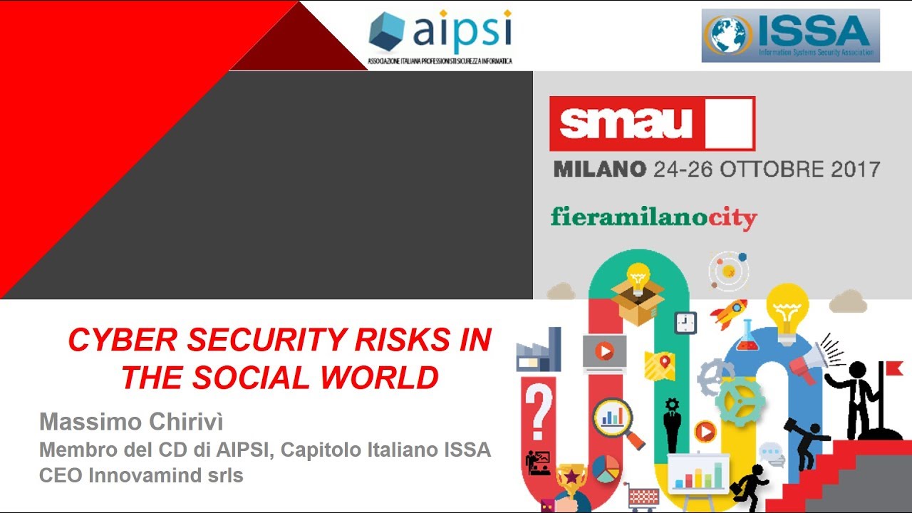 Cyber Security Risks In The Social World
