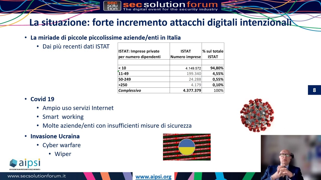Presentazione Marco Bozzetti — AIPSI SecSolutionForum